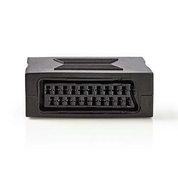Nedis SCART-adapter | SCART Hona | SCART Hona | Nickelplaterad | Rak | ABS | Svart | 1 st. | Plastpåse