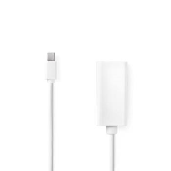Nedis Mini Displayport-kabel | DisplayPort 1.2 | Mini DisplayPort Hane | HDMI- Utgång | 21.6 Gbps | Nickelplaterad | 0.20 m | Rund | PVC | Vit | Låda