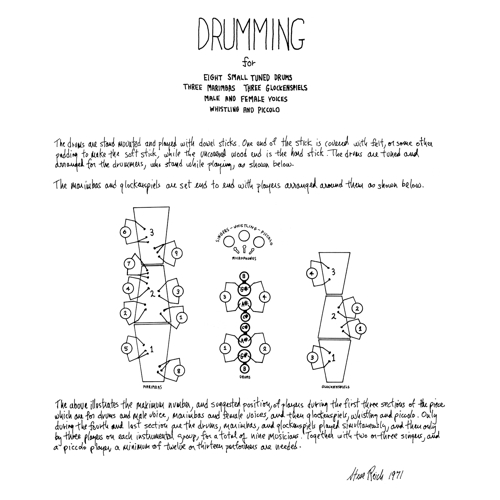 Reich Steve: Drumming