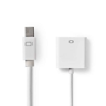 Nedis Mini Displayport-kabel | DisplayPort 1.2 | Mini DisplayPort Hane | DVI-I 24+5-Pin Hona | 21.6 Gbps | Nickelplaterad | 0.20 m | Rund | PVC | Vit | Plastpåse