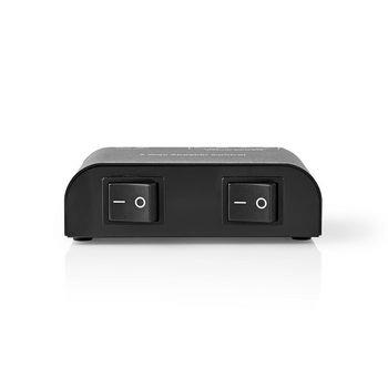 Nedis Högtalar kontrollboxen | 2-Port port(s) | Terminalklämmor | Högtalarimpedans: 4-16 Ohm | Maxlast per Kanal: 150 W | Aluminium | Svart
