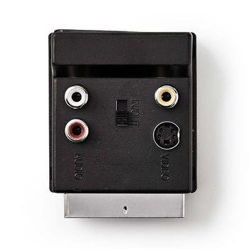 Nedis SCART-adapter | SCART Hane | S-Video Female / SCART Hona / 3x RCA Hona | Nickelplaterad | Omkopplingsbar | ABS | Svart | 1 st. | Plastpåse